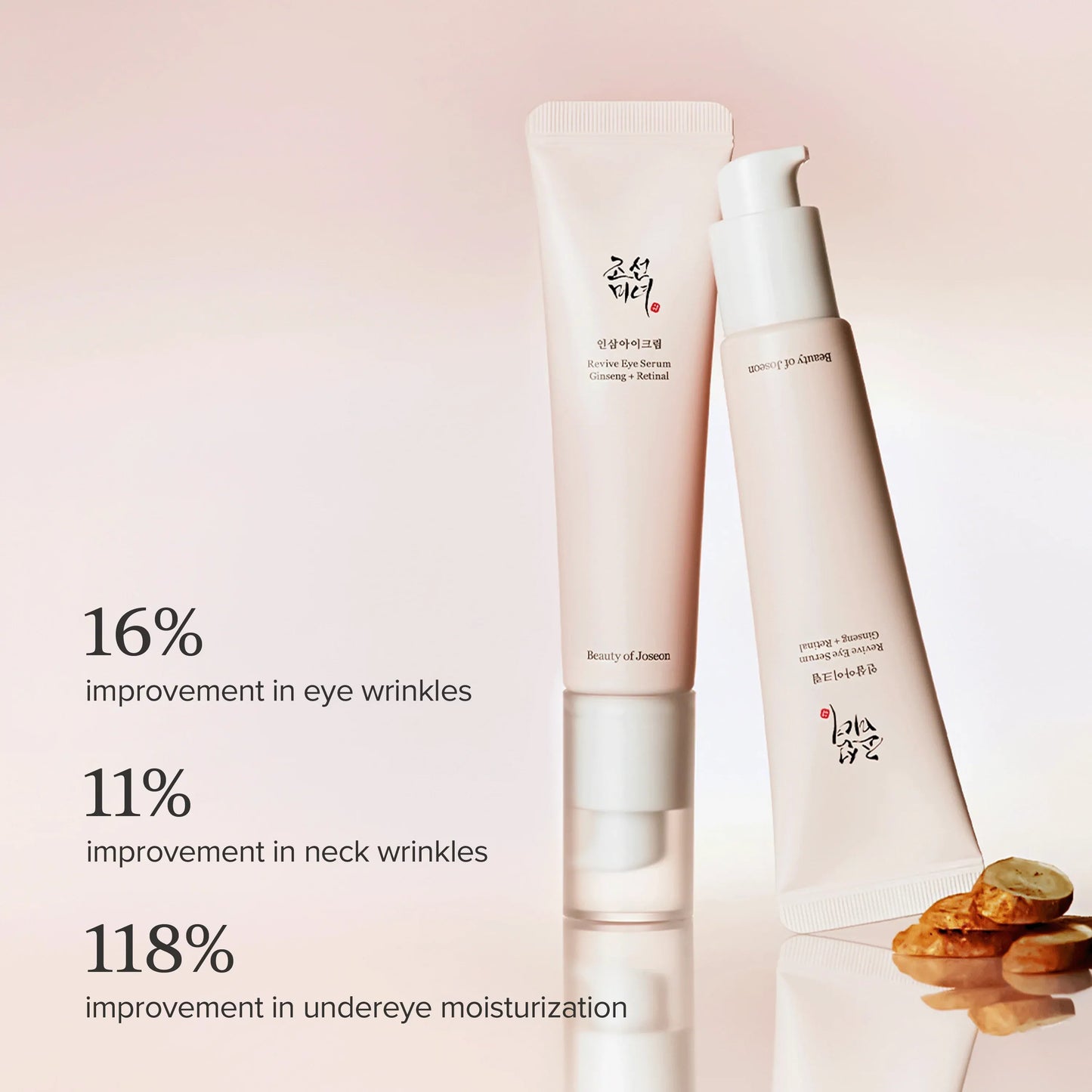 Beauty of Joseon Revive Eye Serum Ginseng + Retinal 30ml